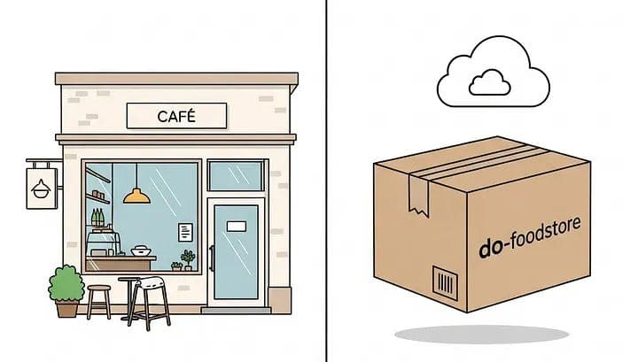 How I’m Using Google Cloud’s Enterprise Landing Zone Blueprints to Build a Scalable E-Commerce…