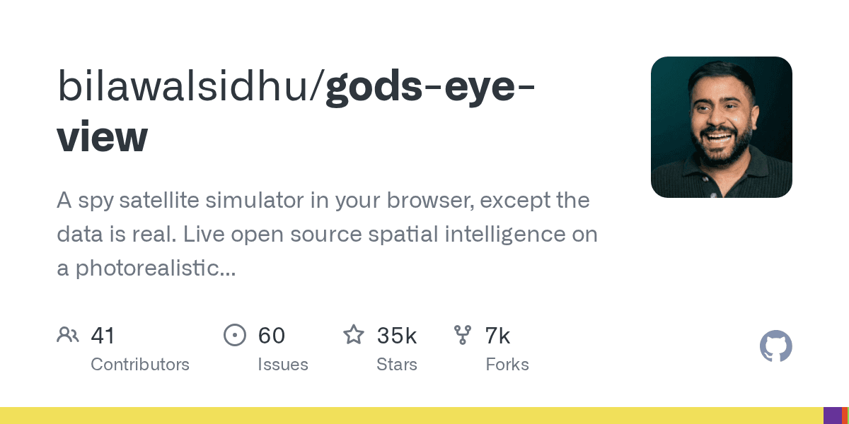 Cool Products Teardown: Inside bilawalsidhu/gods-eye-view