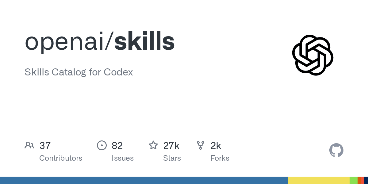 Cool Products Teardown: Inside openai/skills & Portable Agent Capabilities
