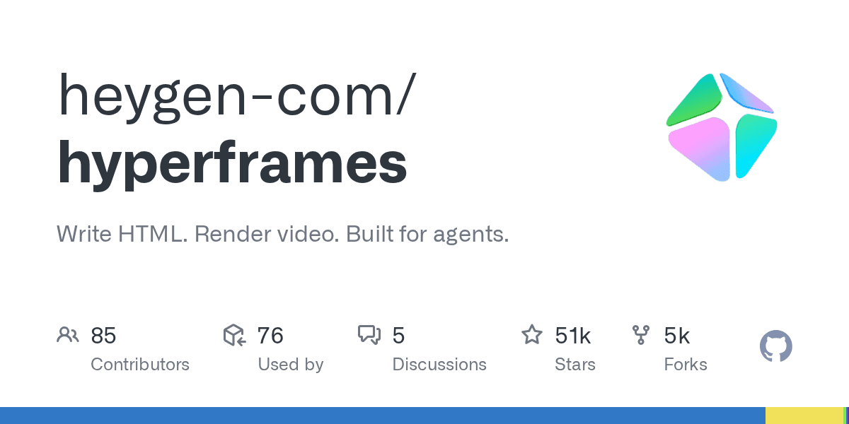 Cool Products Teardown: Inside heygen-com/hyperframes Video Synthesis